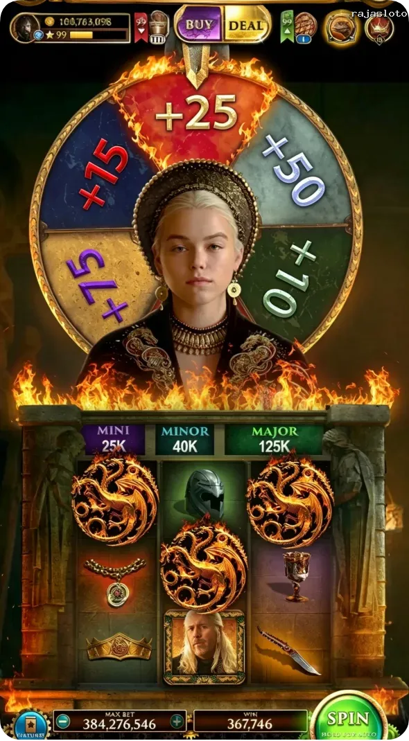 rajasloto Masuk